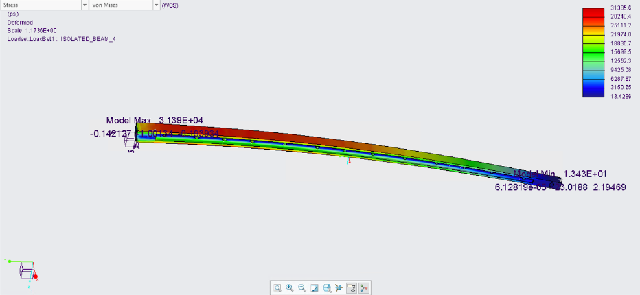 Static analysis of stress on beam (Von Mises stress in psi)